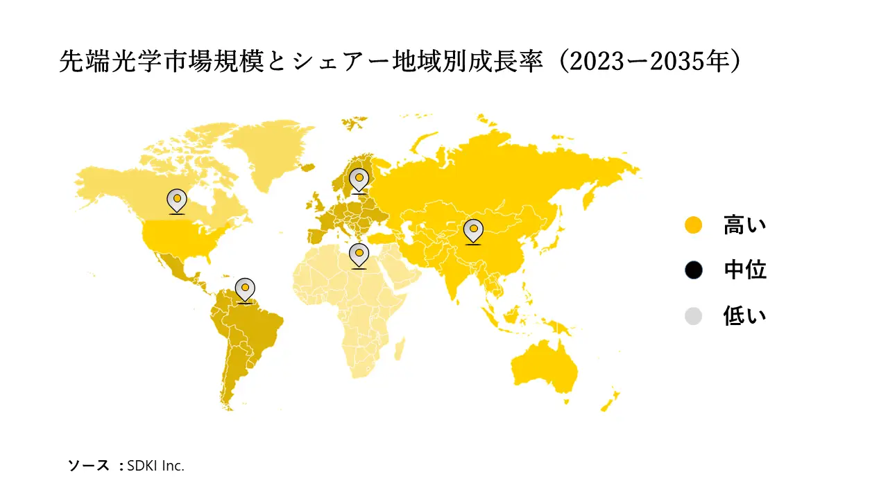 1687775731_8022.Advanced optics Market Share.webp